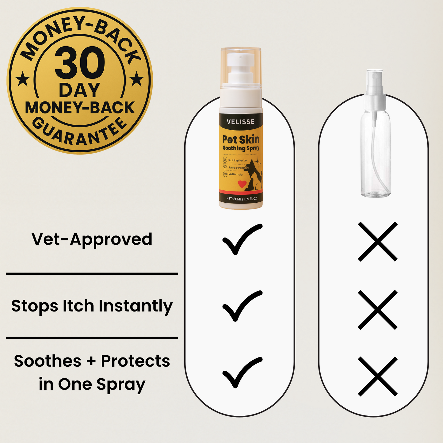 Vet Formulated Dog Spray